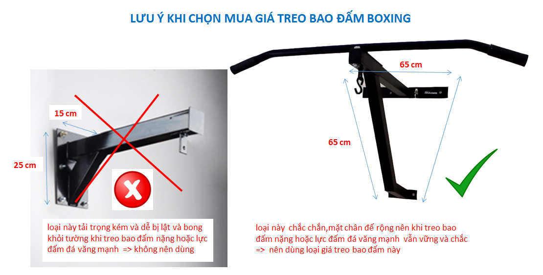 cách chọn giá treo bao cát chuẩn