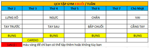 lịch tập gym 4 buổi 1 tuần