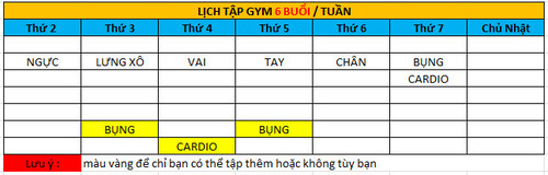 lịch tập gym 6 buổi 1 tuần