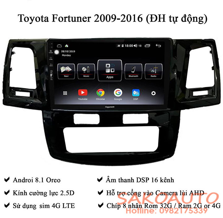 màn hình cogamichi c900 xe fortuner