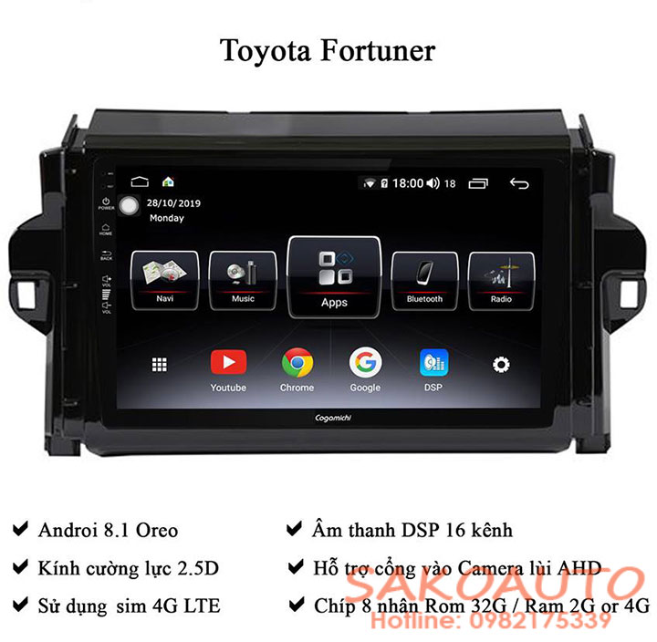 màn hình android theo xe fortuner 2019
