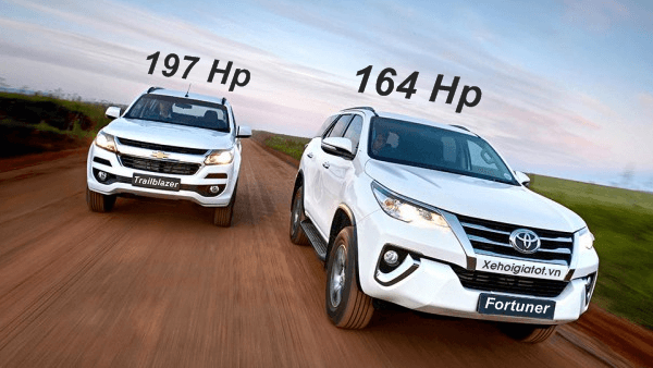 So sánh xe Toyota Fortuner 2019 mới và Chevrolet Trailblazer tầm giá 1,1 tỷ đồng