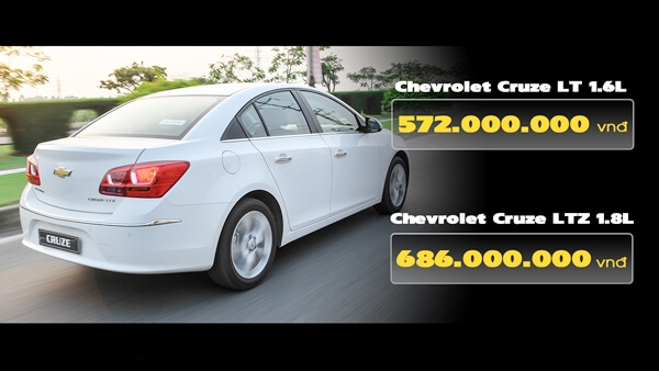 7 lý do nên chọn mua xe Chevrolet Cruze mới [Infographic]