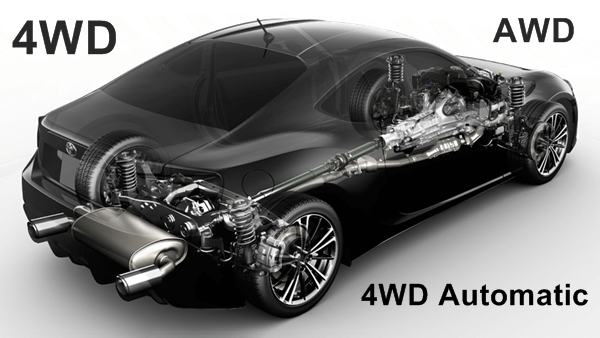 Tìm hiểu 3 hệ thống dẫn động bốn bánh 4WD, AWD và 4WD Automatic