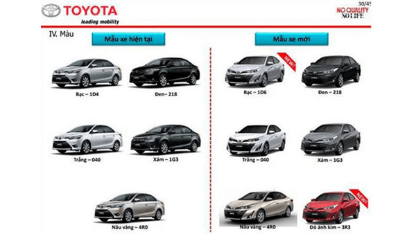 Lộ thông tin Toyota Vios thế hệ mới 2018 sắp ra mắt tại Việt Nam