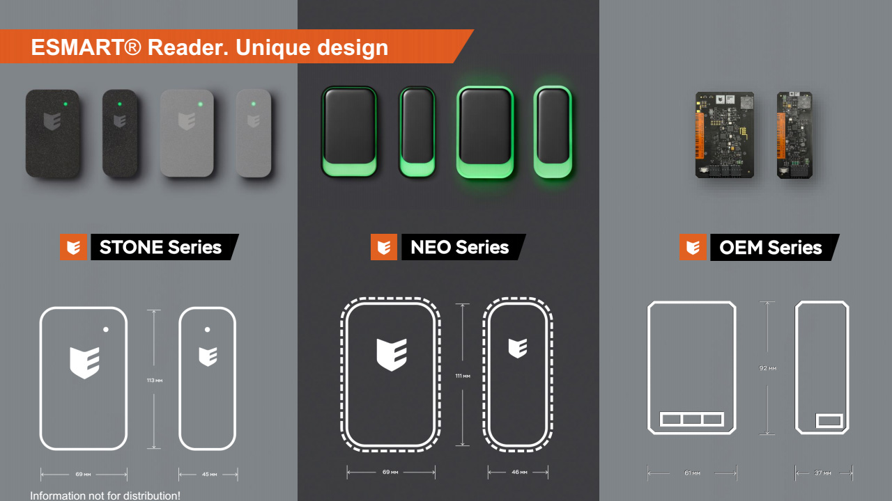 ESMART® Mullion NFC/BLE Reader Mullion Design 2-esmart-unipue-design-01c95eed-ef69-4e60-9cda-e53caf9b3dde.jpg?v=1669971909848