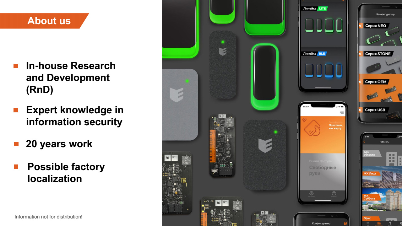 ESMART® Mullion NFC/BLE Reader Mullion Design 5-about-esmart-v1-5913b395-2925-404b-bcb2-c683edc85e8f.jpg?v=1669971912492