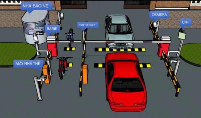 Cảm Biến Quang Là Gì? Những Điều Cần Biết Về Cảm Biến Quang