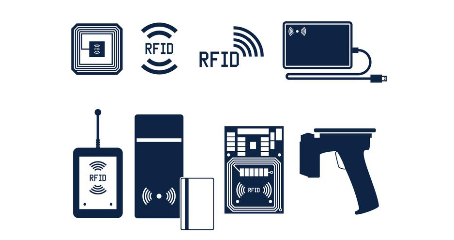 Công nghệ RFID là gì