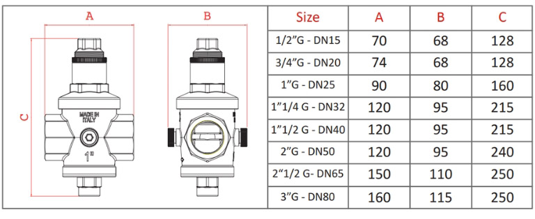 Bảng tra kích thước van giảm áp Farg
