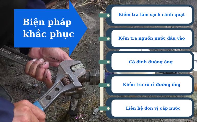 Biện pháp khắc phục đồng hồ nước không chạy