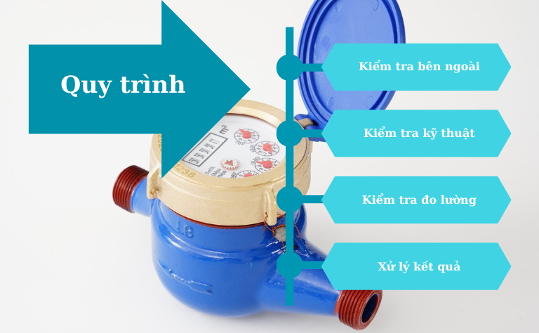 Các bước hiệu chuẩn đồng hồ đo lưu lượng nước