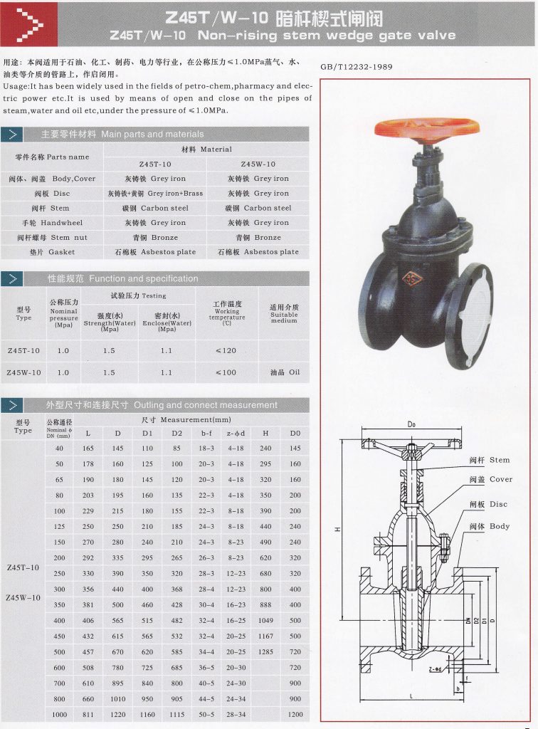 Catalogue van cổng ty chim Trung Quốc