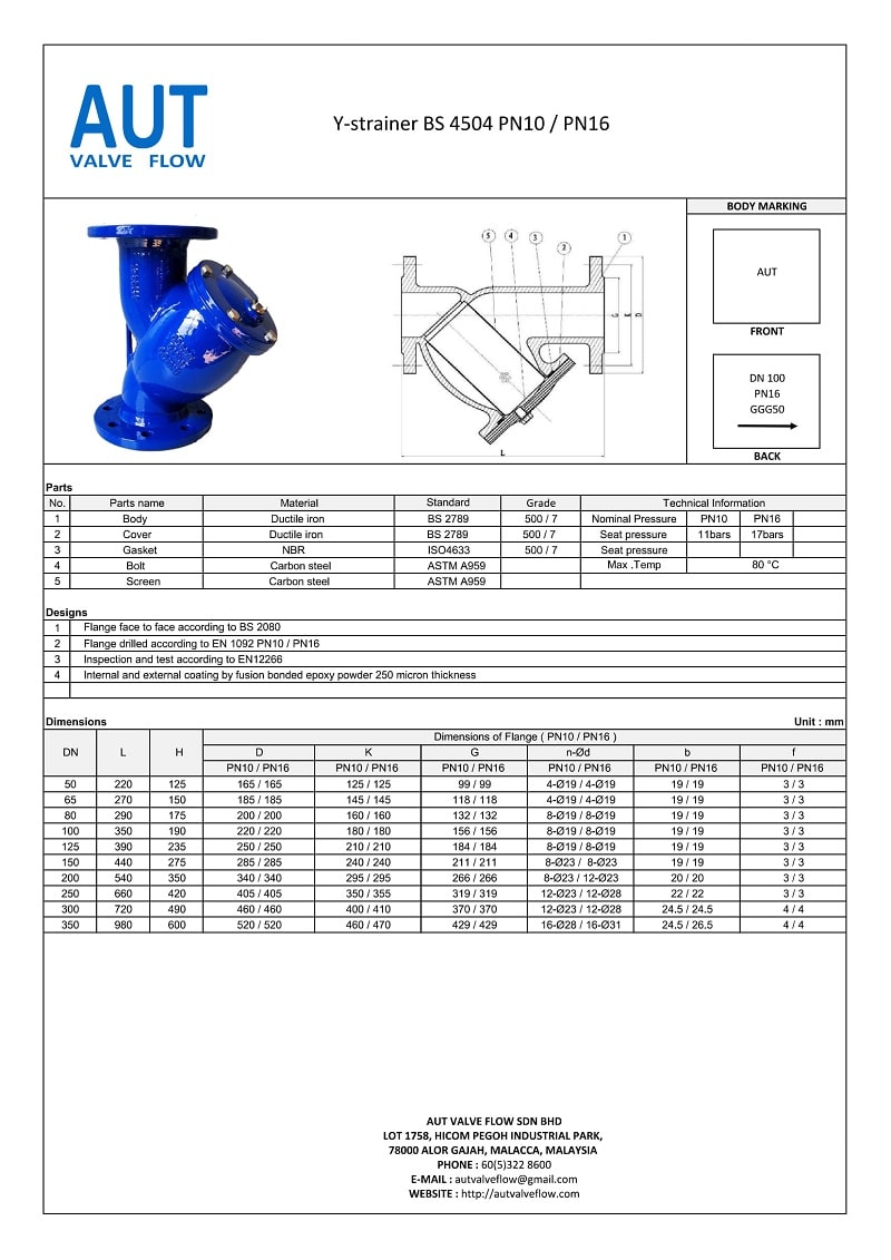 Catalogue van cổng ty chìm AUT