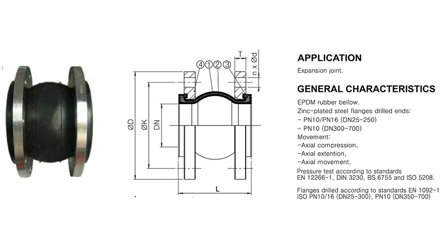 Catalogue khớp nối mềm cao su ARV Malaysia