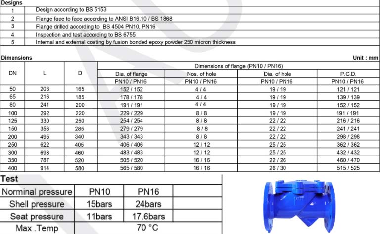 Catalogue Van 1 chiều lá lật AUT