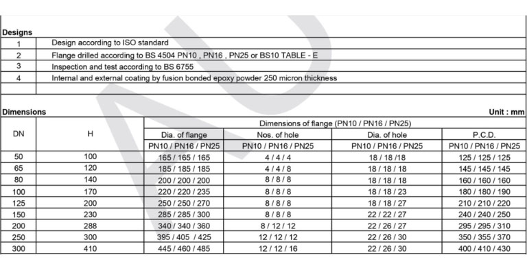 Catalogue van 1 chiều lò xo AUT