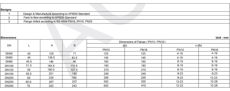 Catalogue van bướm tín hiệu điện AUT