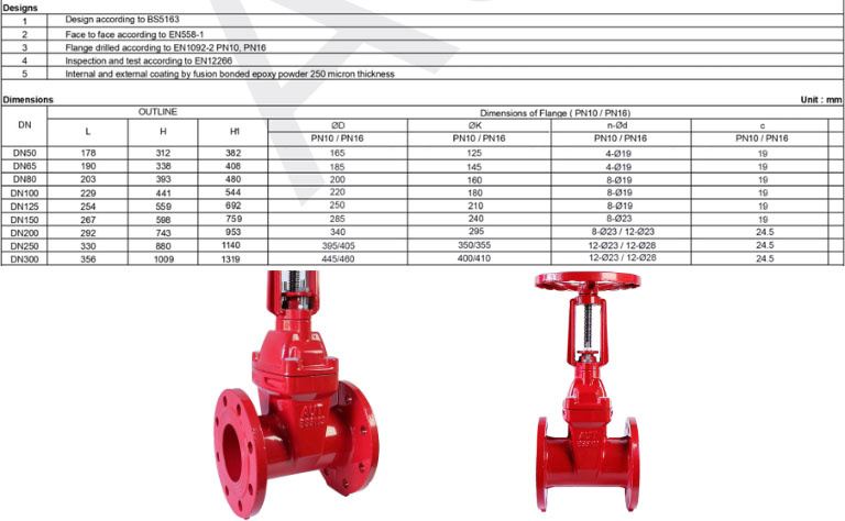 Catalogue van cổng ty nổi AUT