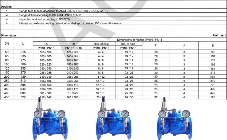 Catalogue van giảm áp AUT
