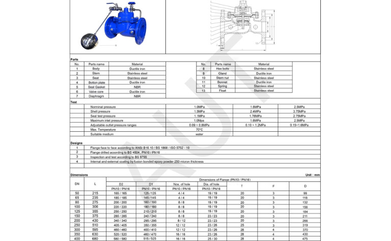 Cataogue van phao AUT