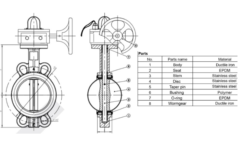 Cấu tạo chi tiết van bướm tín hiệu điện AUT