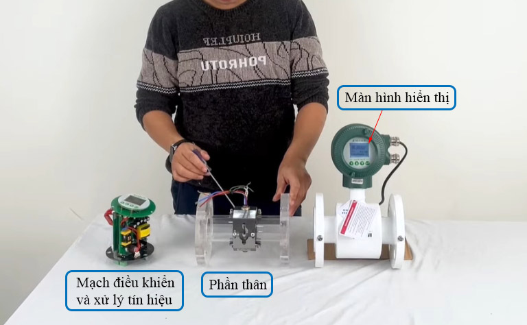 Cấu tạo chung đồng hồ nước điện tử