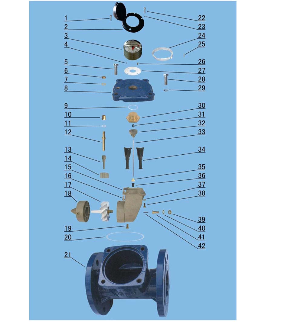 Cấu tạo chi tiết đồng hồ đo nước sạch Pmax