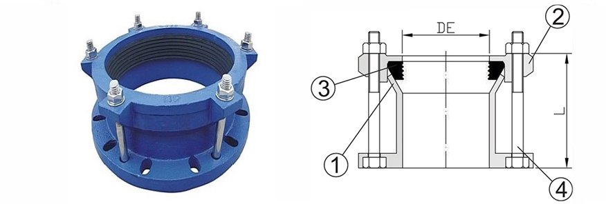 Cấu tạo kích thước khớp nối mềm BE