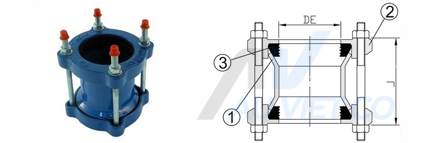 Cấu tạo kích thước khớp nối mềm EE