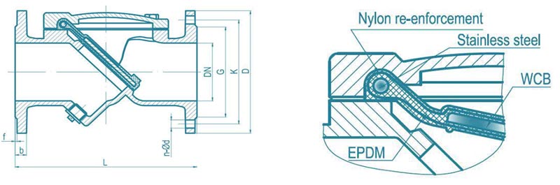 Cấu tạo và thông số kỹ thuật van 1 chiều lá lật ARV Malaysia