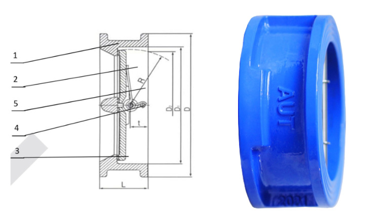 Cấu tạo van 1 chiều cánh bướm AUT