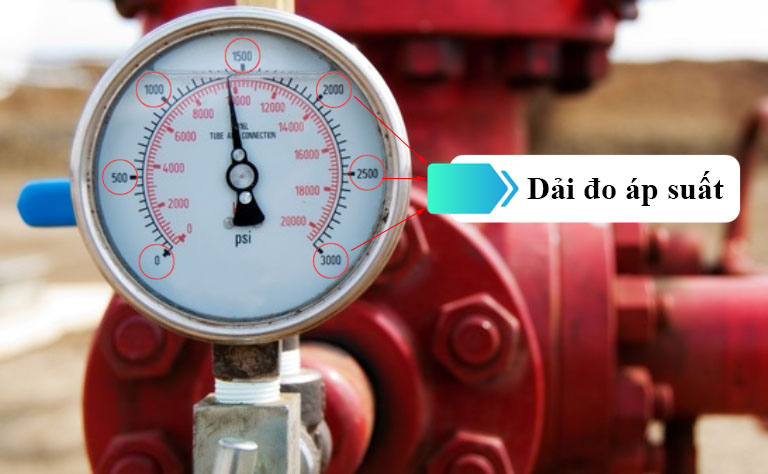 Dải đo áp suất phù hợp