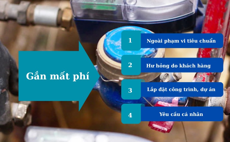 Trường hợp gắn đồng hồ nước mất phí