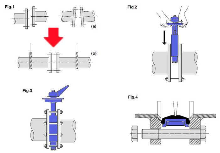 Cách lắp đặt van bướm