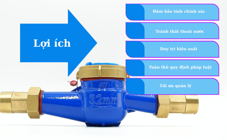 Lợi ích thay thế đồng hồ nước định kỳ