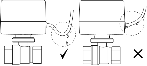 Lưu ý lắp nguồn van điện từ ngoài trời