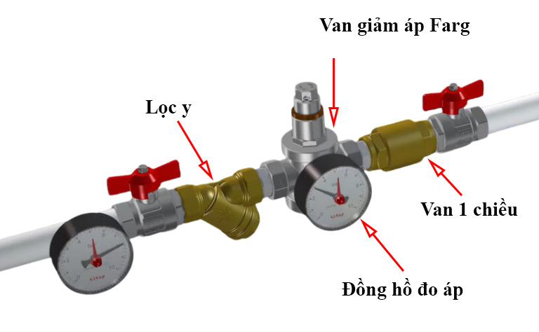 Sử dụng lọc y trước van giảm áp