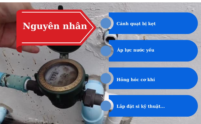 Nguyên nhân đồng hồ nước không chạy hay chạy không ổn định