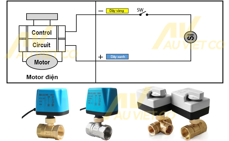 Sơ đồ mạch điện van bi điều khiển điện thường đóng 2 dây