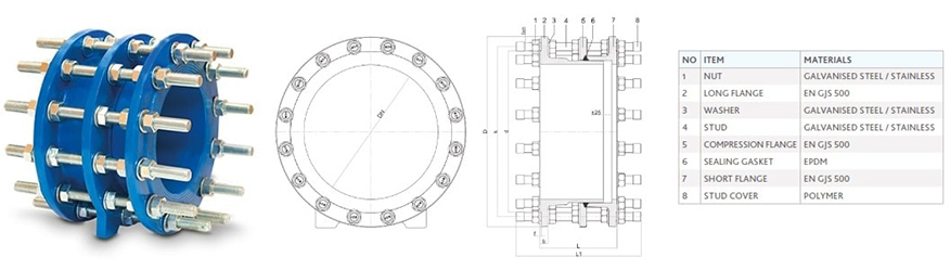 Thông số cấu tạo khớp nối mềm gang BB