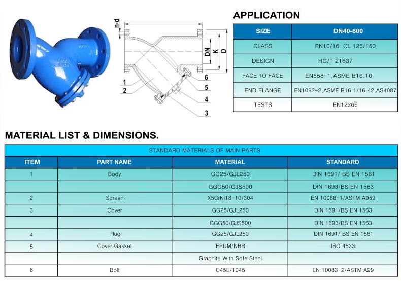Cấu tạo Y lọc ARV