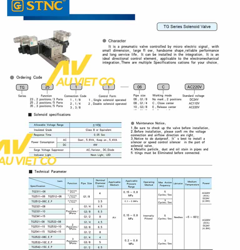 Thông số kỹ thuật chi tiết về van từ khí nén STNC