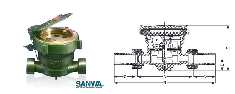 Thông số kỹ thuật đồng hồ nước sanwa