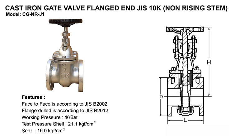 Thông số kĩ thuật van cổng ty chìm Arita CG-NR-J1