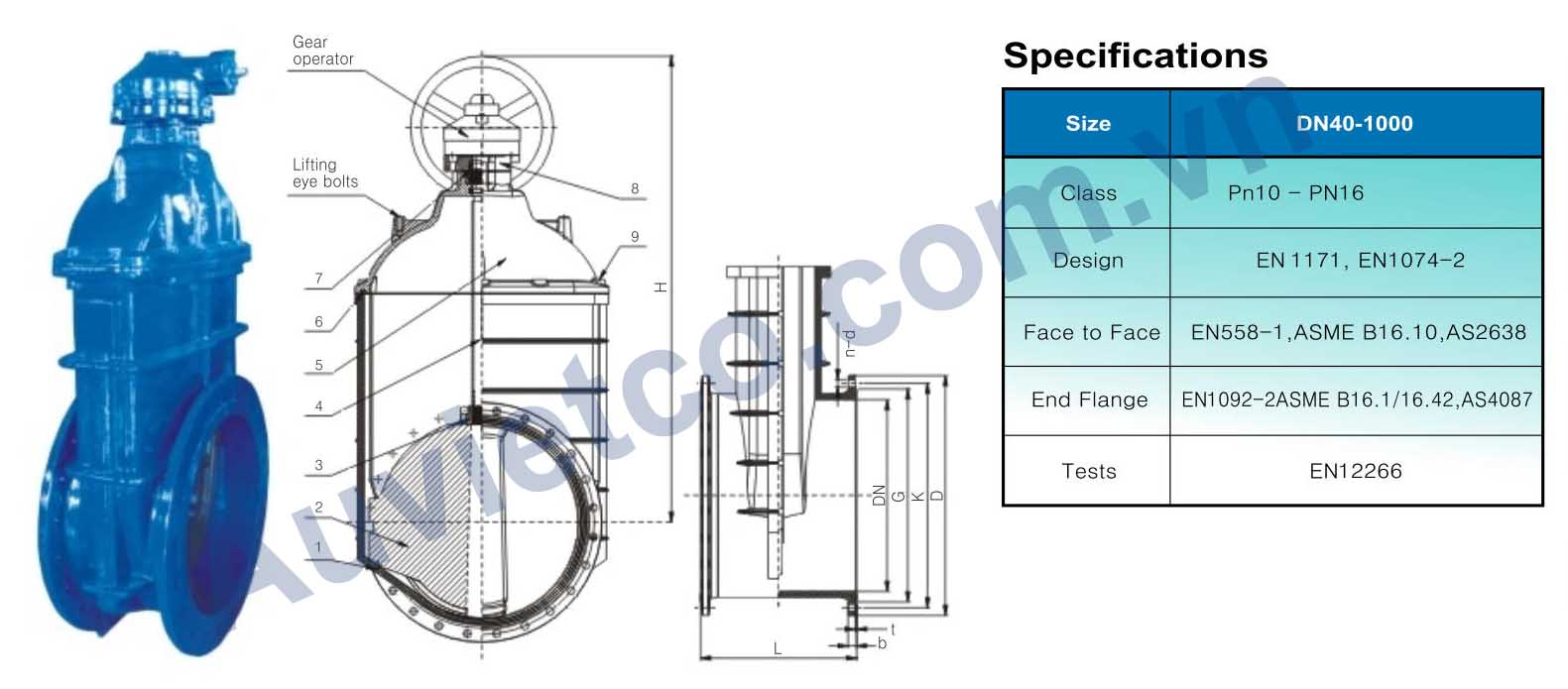 Catalogue van cổng ty chìm ARV