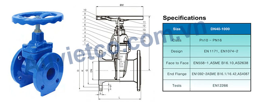 Thông số van cổng ty chìm ARV Malaysia