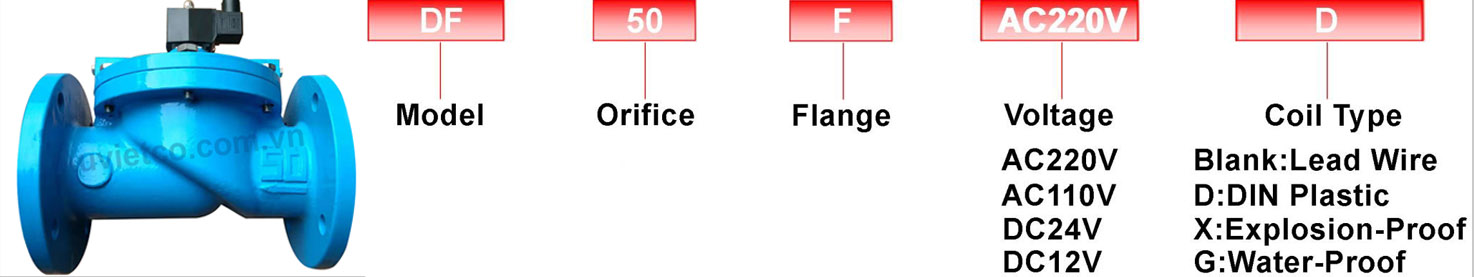 Thống số kỹ thuật van điện từ mặt bích