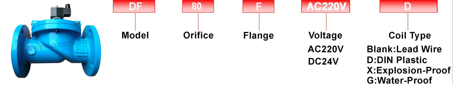 Model van điện từ Round Star DN80