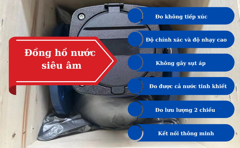 Ưu điểm nổi bật các loại đồng hồ nước siêu âm